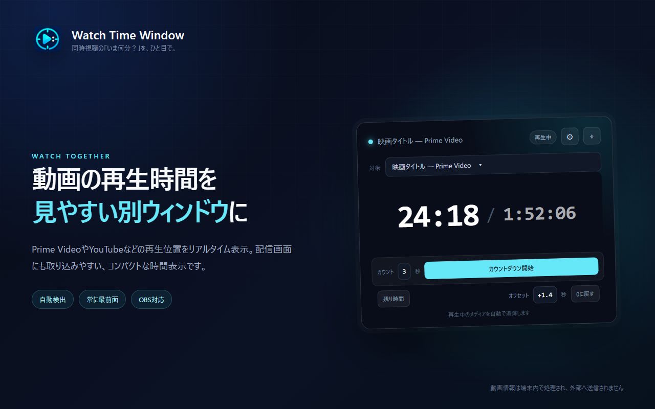 動画の再生時間を見やすい別ウィンドウに表示した画面